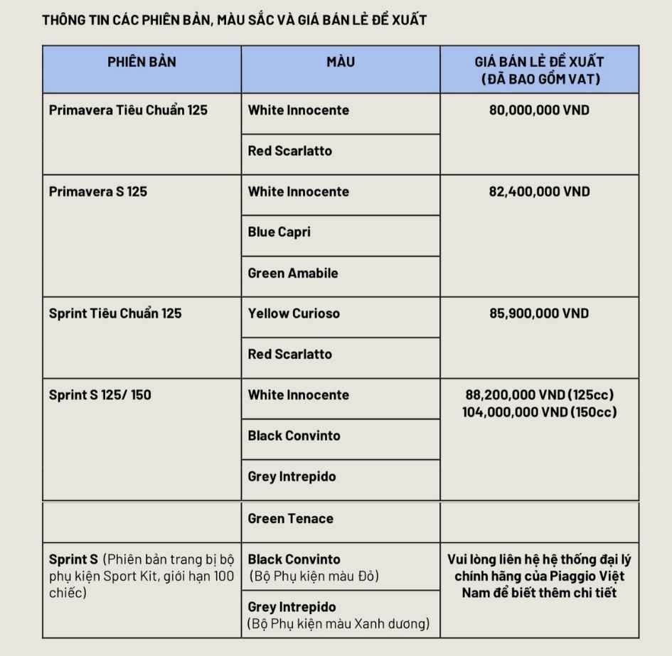 xehay-vespa-150525-11