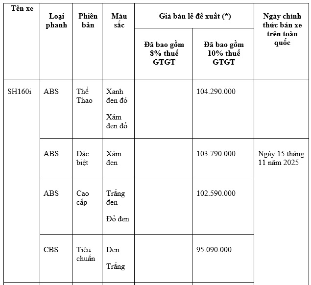 xehay_sh202026_041125_1