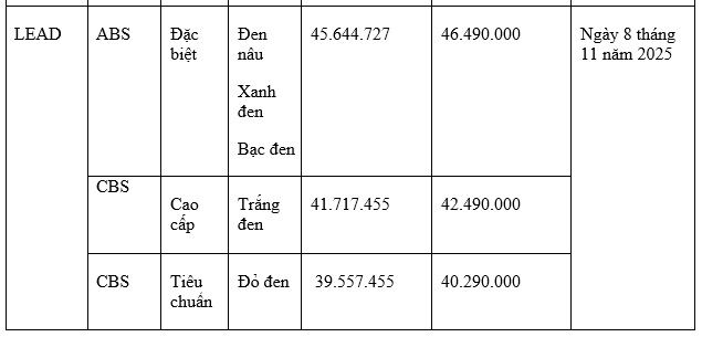 xehay_sh202026_041125_6