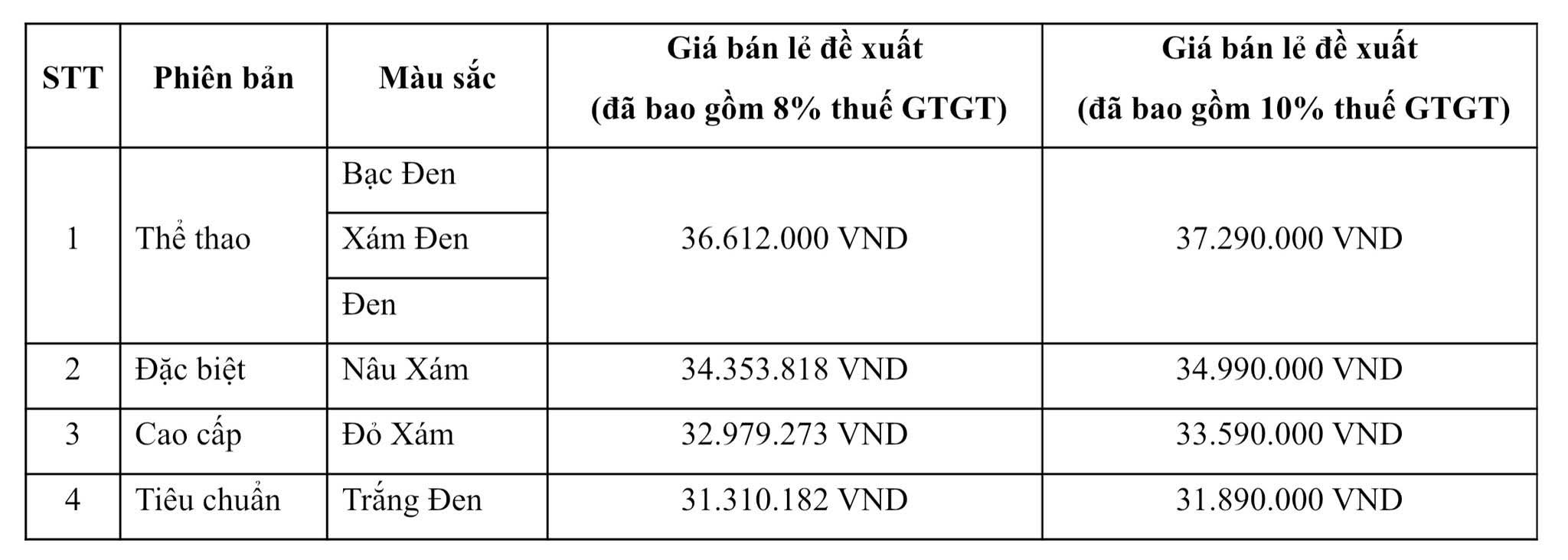 b181eae648cb5576e79d16fe56f8eef5