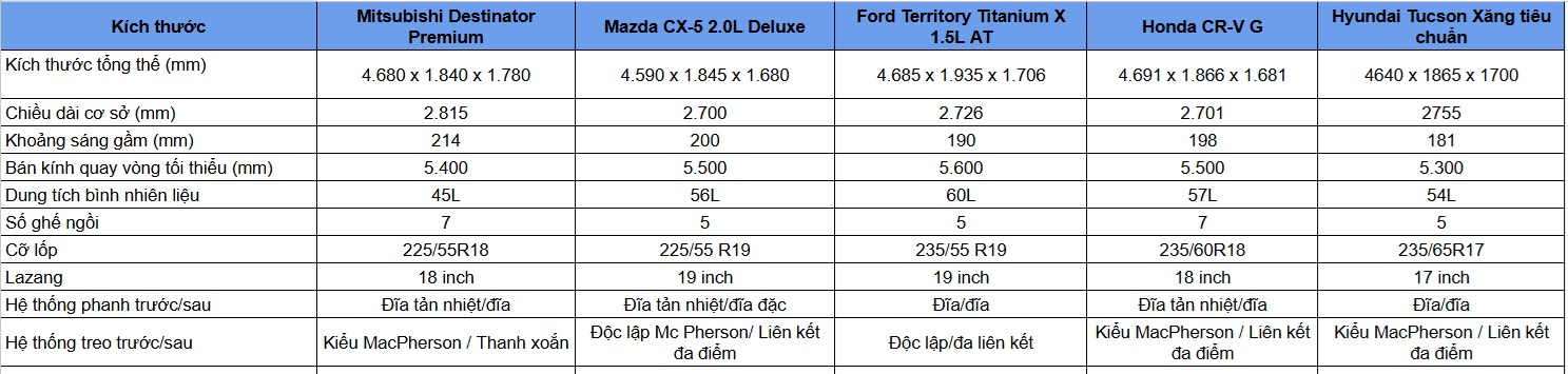 xehay_so20sanh_011225_1