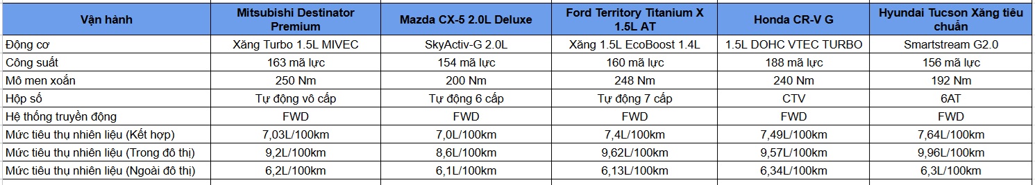xehay_so20sanh_011225_2