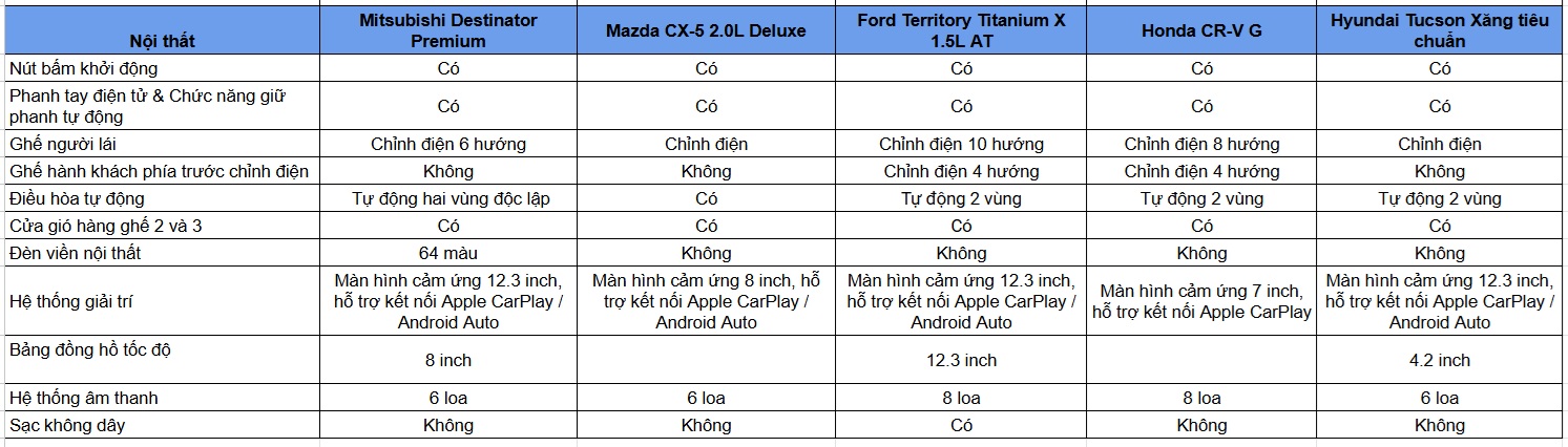 xehay_so20sanh_011225_4