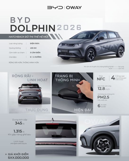 xehay_dolphin20ve20dai20ly_120326_5