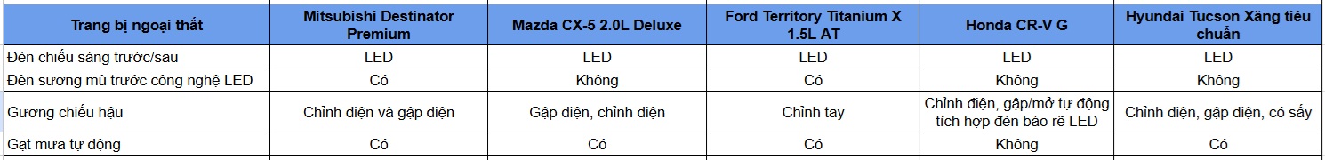 xehay_so20sanh_011225_3