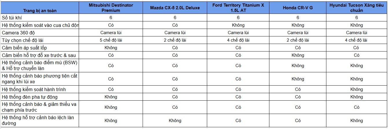 xehay_so20sanh_011225_8