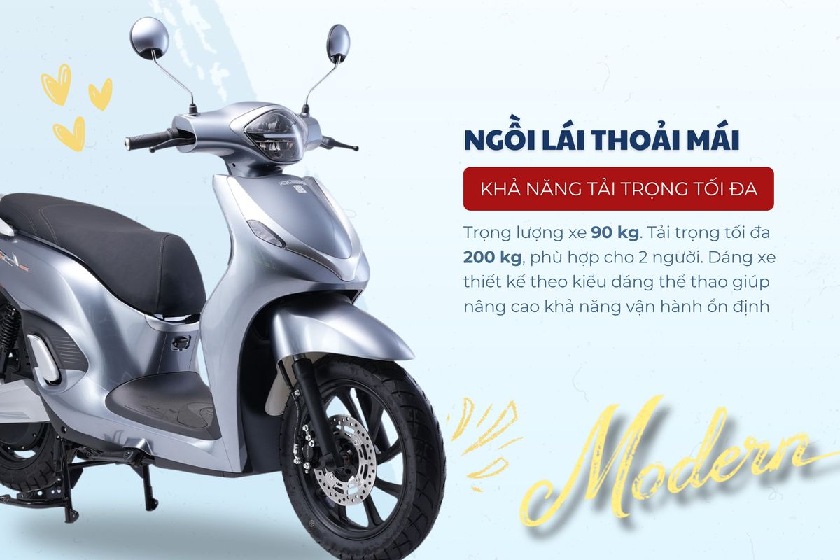 Xe Máy Điện Dibao LS007 - Thế Giới Xe Điện