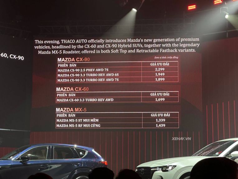 xehay_mazda20gia_200626_1-1