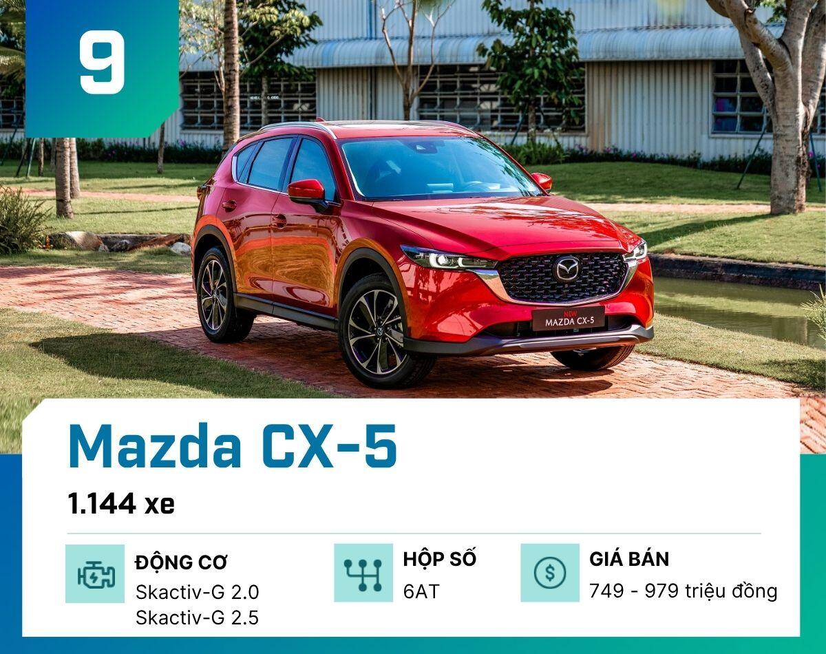 10-mau-o-to-ban-chay-nhat-tai-viet-nam-thang-6-2026-mazda-cx-5-1784135900-598-width1200height950 Đây là 10 mẫu ô tô bán chạy nhất tại Việt Nam tháng 6/2026 - 10