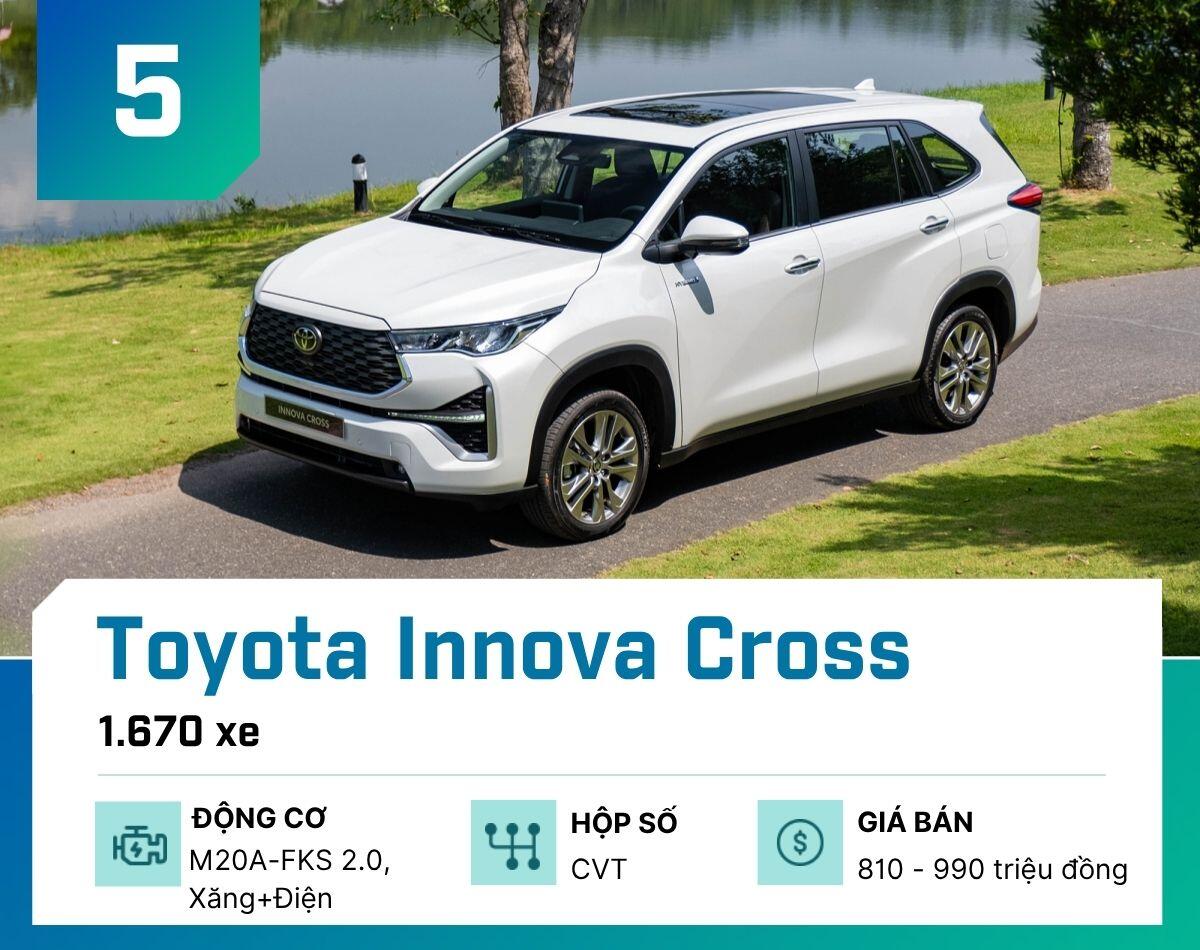 10-mau-o-to-ban-chay-nhat-tai-viet-nam-thang-6-2026-toyota-innova-cross-1784135900-312-width1200height950 Đây là 10 mẫu ô tô bán chạy nhất tại Việt Nam tháng 6/2026 - 6