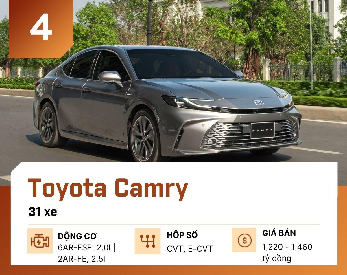 10 mẫu ô tô bán ít nhất tại Việt Nam tháng 5/2026 - 5