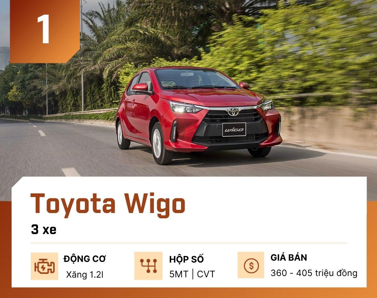 10 mẫu ô tô bán ít nhất tại Việt Nam tháng 5/2026 - 2