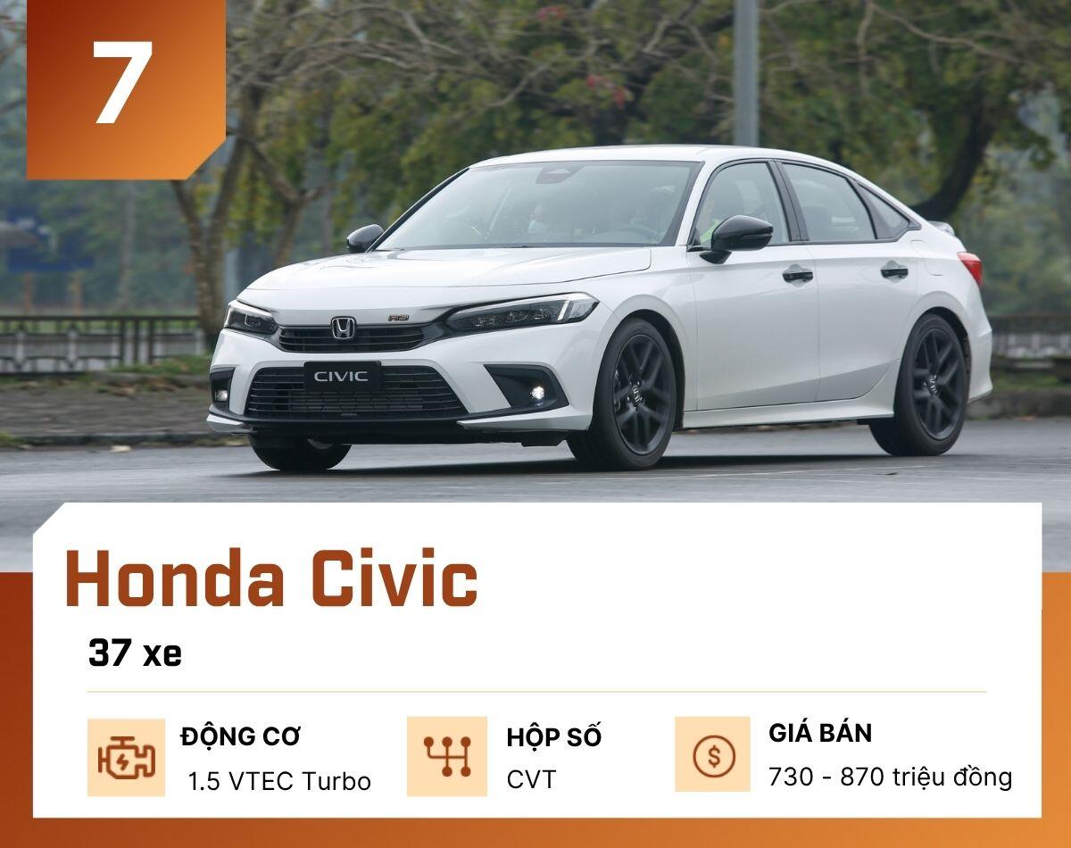 10-mau-o-to-ban-it-nhat-tai-viet-nam-thang-6-2026-honda-civic-1784483358-364-width1200height950 10 mẫu ô tô bán ít nhất tại Việt Nam tháng 6/2026 - 8