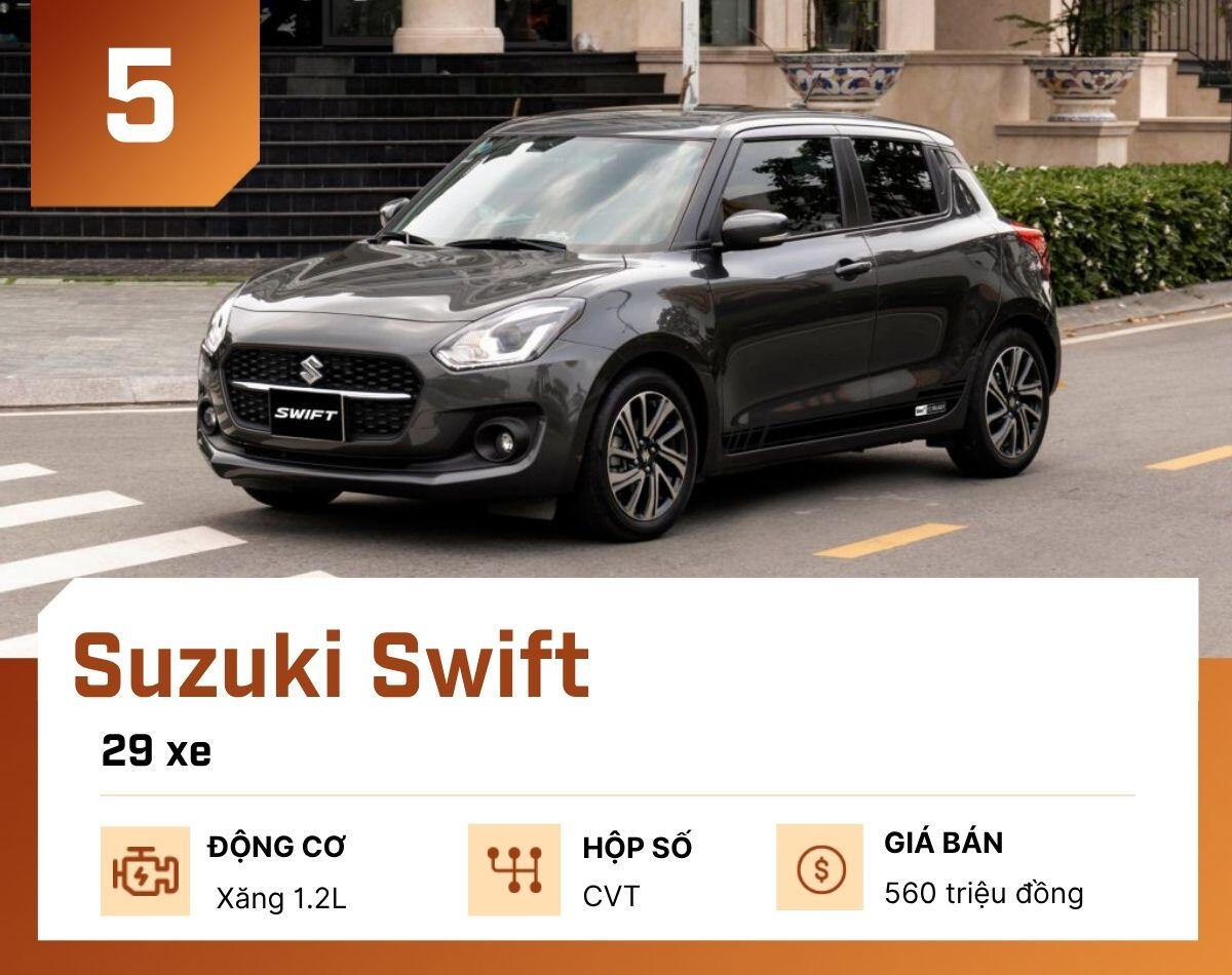 10-mau-o-to-ban-it-nhat-tai-viet-nam-thang-6-2026-suzuki-swift-1784483358-558-width1200height950 10 mẫu ô tô bán ít nhất tại Việt Nam tháng 6/2026 - 6