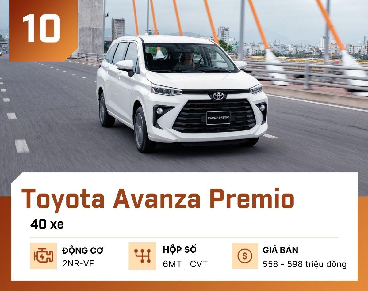 10-mau-o-to-ban-it-nhat-tai-viet-nam-thang-6-2026-toyota-avanza-premio-1784483358-852-width1200height950 10 mẫu ô tô bán ít nhất tại Việt Nam tháng 6/2026 - 11
