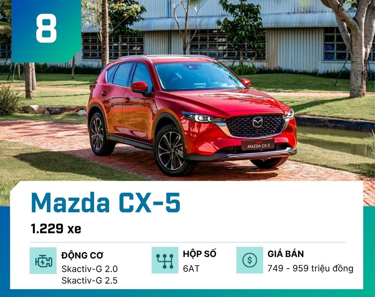 10-mau-o-to-ban-chay-nhat-tai-viet-nam-thang-7-2026-mazda-cx-5-1786817100-786-width1200height950 Đây là 10 mẫu ô tô bán chạy nhất tại Việt Nam tháng 7/2026 - 9