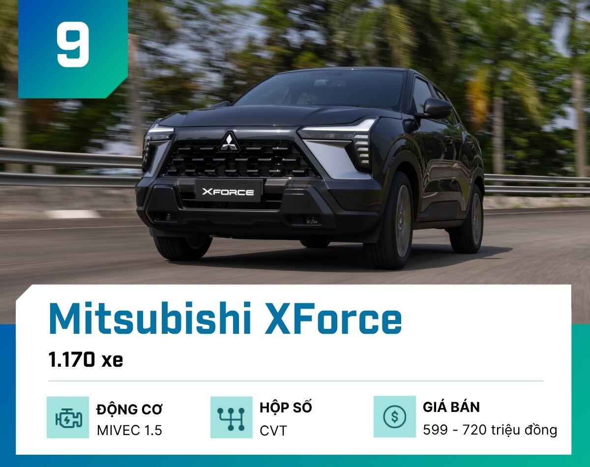 10-mau-o-to-ban-chay-nhat-tai-viet-nam-thang-7-2026-mitsubishi-xforce-1786817100-613-width1200height950 Đây là 10 mẫu ô tô bán chạy nhất tại Việt Nam tháng 7/2026 - 10