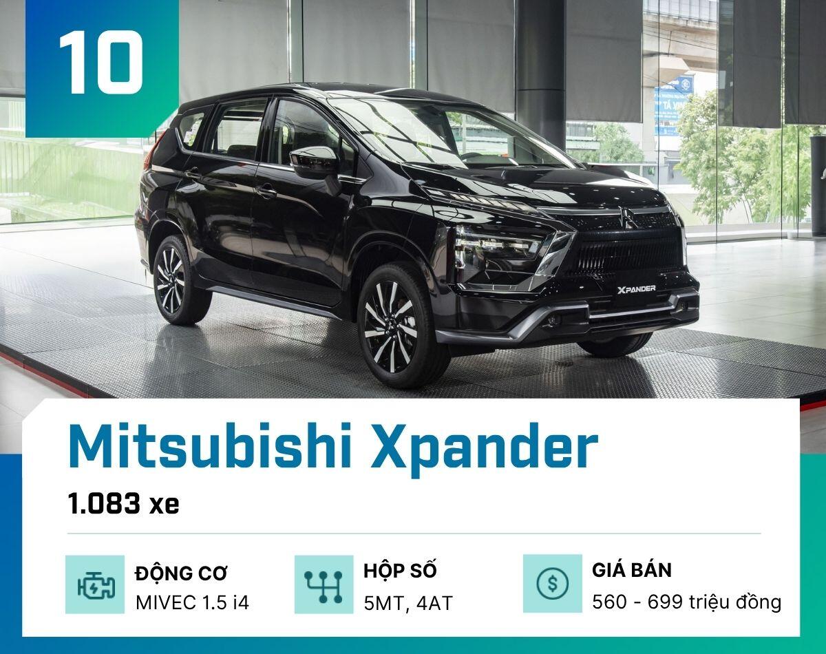 10-mau-o-to-ban-chay-nhat-tai-viet-nam-thang-7-2026-mitsubishi-xpander-1786817100-621-width1200height950 Đây là 10 mẫu ô tô bán chạy nhất tại Việt Nam tháng 7/2026 - 11