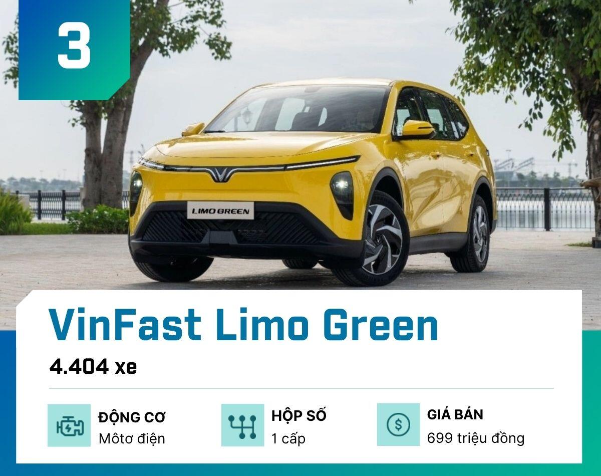 10-mau-o-to-ban-chay-nhat-tai-viet-nam-thang-7-2026-vinfast-limo-green-1786817100-852-width1200height950 Đây là 10 mẫu ô tô bán chạy nhất tại Việt Nam tháng 7/2026 - 4