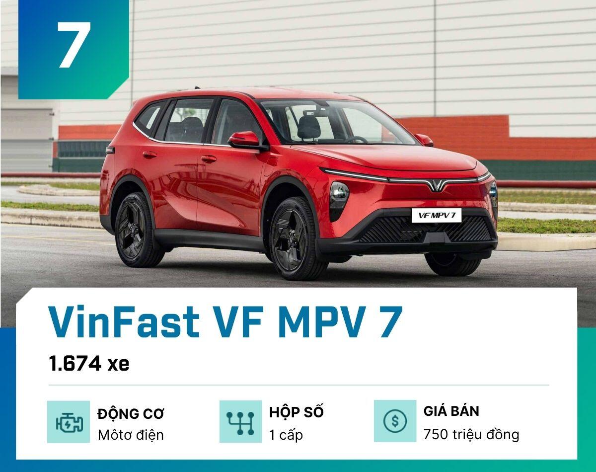 10-mau-o-to-ban-chay-nhat-tai-viet-nam-thang-7-2026-vinfast-vf-mpv-7-1786817100-618-width1200height950 Đây là 10 mẫu ô tô bán chạy nhất tại Việt Nam tháng 7/2026 - 8