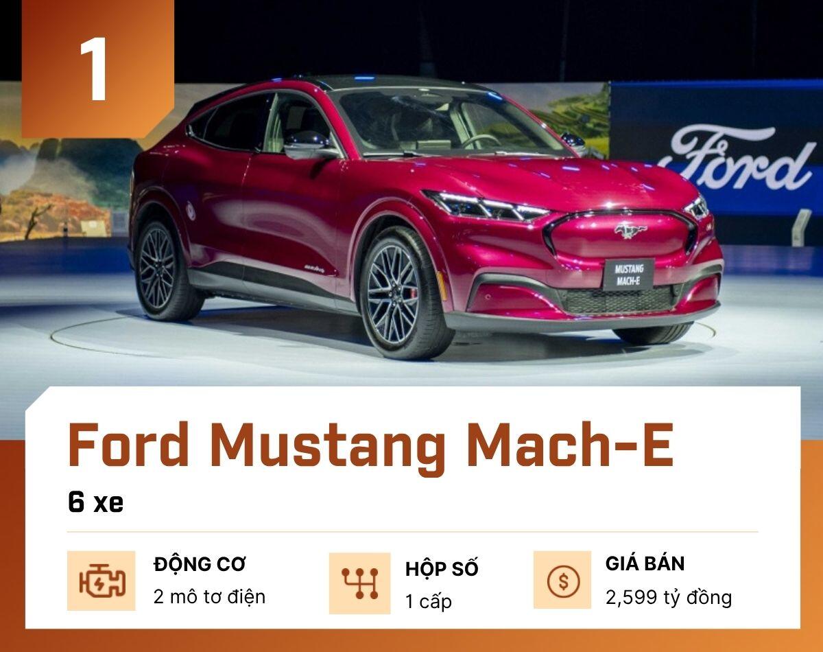 10-mau-o-to-ban-it-nhat-tai-viet-nam-thang-7-2026-ford-mustang-mach-e-1787546776-156-width1200height950 10 mẫu ô tô bán ít nhất tại Việt Nam tháng 7/2026 - 2