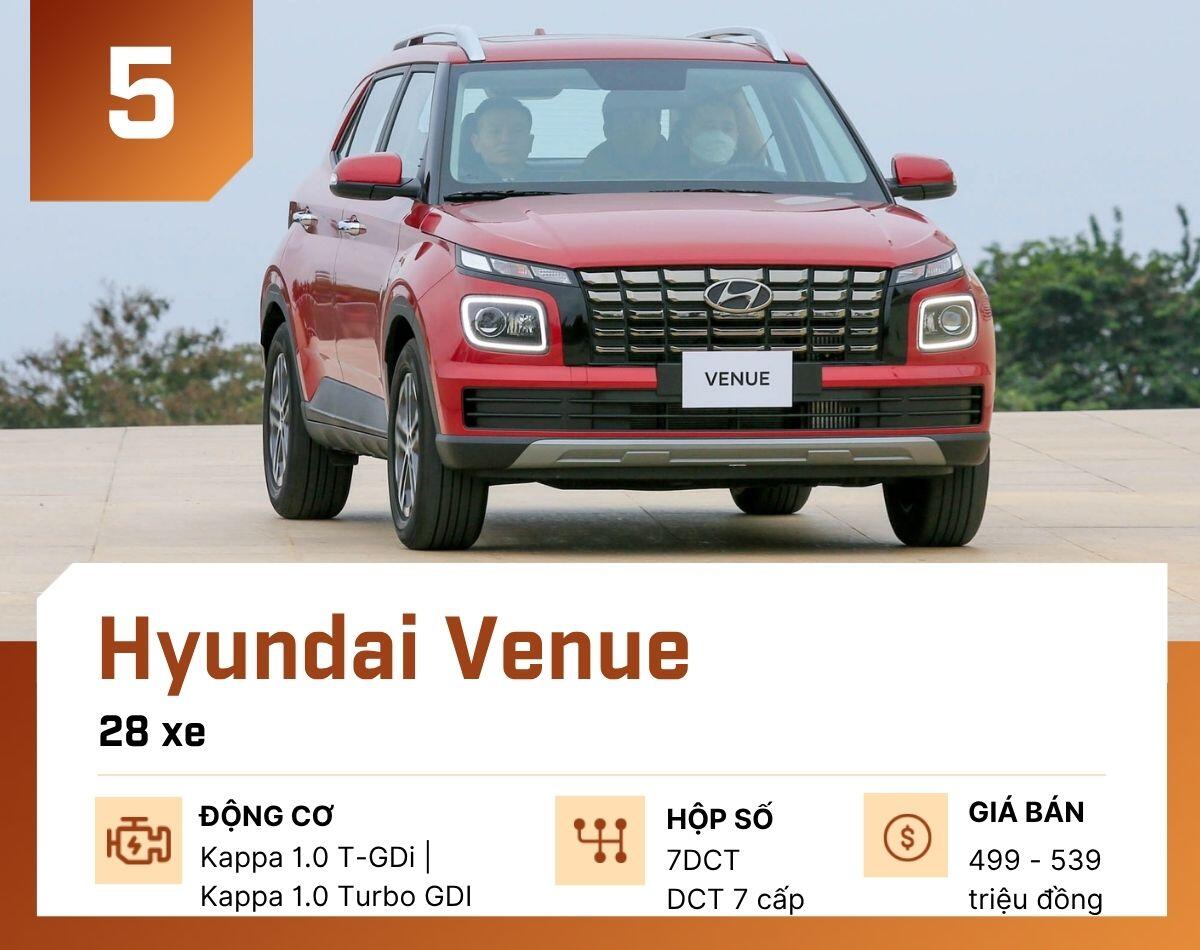 10-mau-o-to-ban-it-nhat-tai-viet-nam-thang-7-2026-hyundai-venue-1787546776-862-width1200height950 10 mẫu ô tô bán ít nhất tại Việt Nam tháng 7/2026 - 6