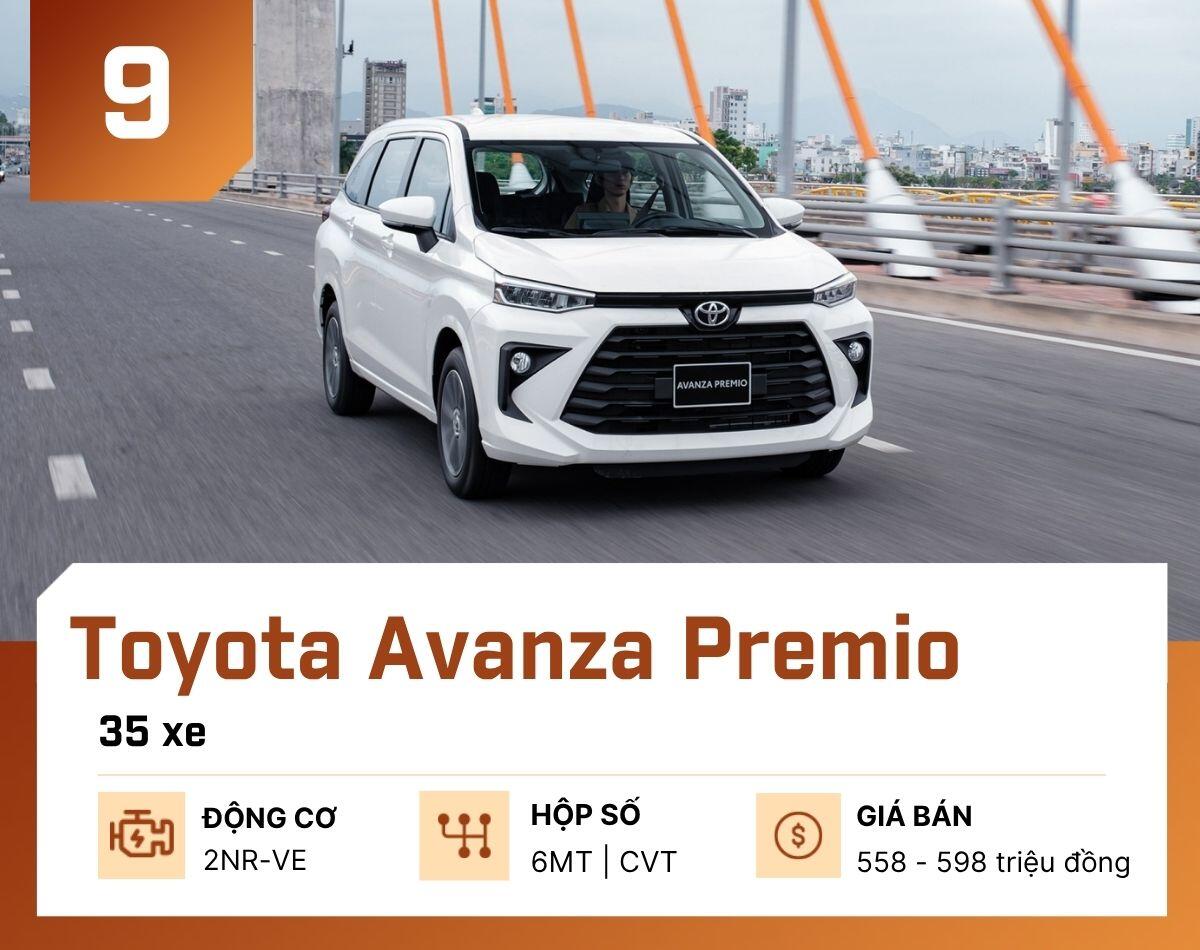 10-mau-o-to-ban-it-nhat-tai-viet-nam-thang-7-2026-toyota-avanza-premio-1787546776-895-width1200height950 10 mẫu ô tô bán ít nhất tại Việt Nam tháng 7/2026 - 10