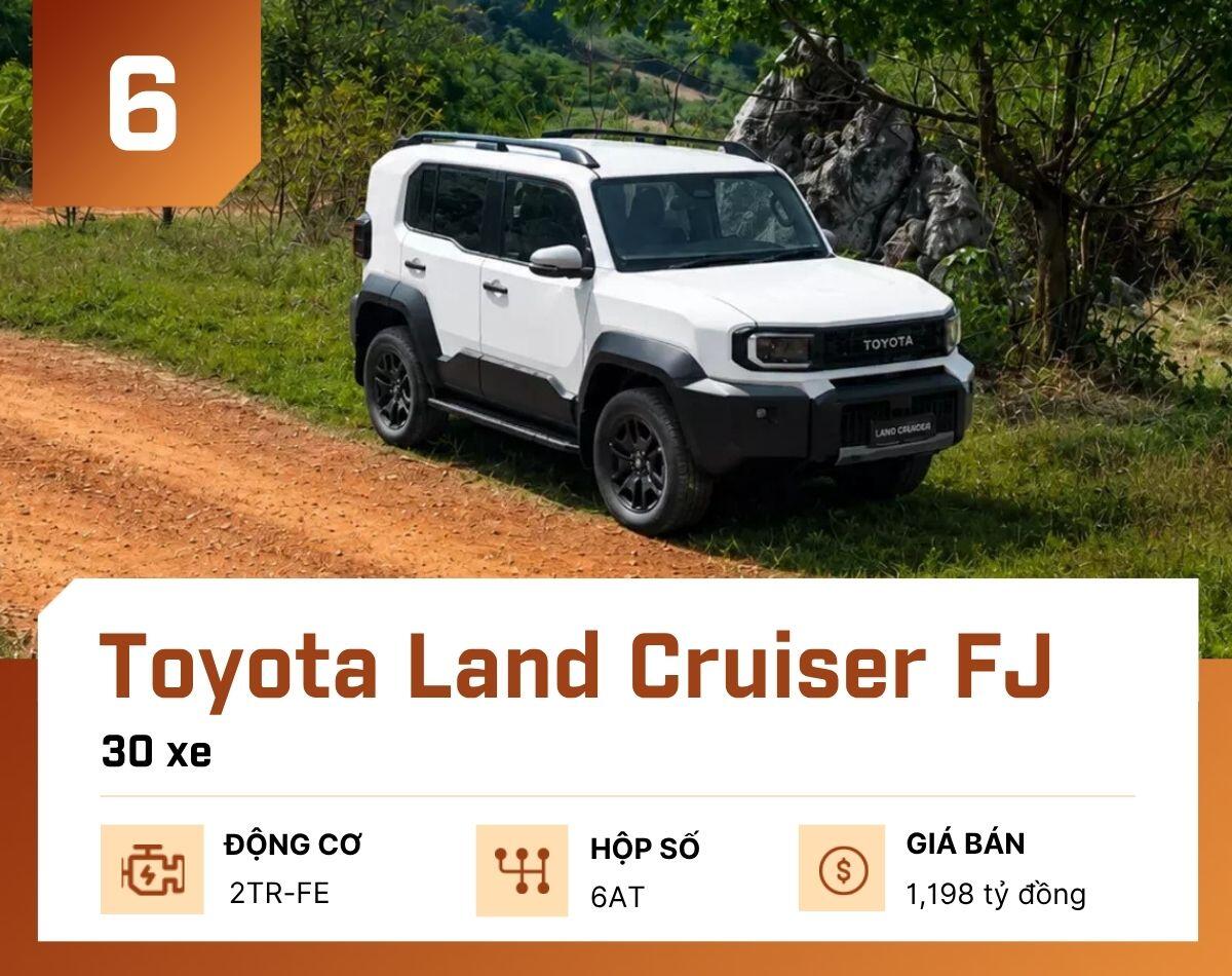10-mau-o-to-ban-it-nhat-tai-viet-nam-thang-7-2026-toyota-land-cruiser-fj-1787546776-538-width1200height950 10 mẫu ô tô bán ít nhất tại Việt Nam tháng 7/2026 - 7
