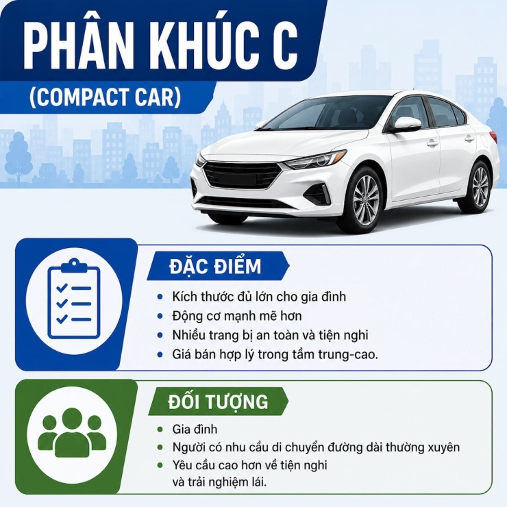 1784381567-5a188ddf07-phan-khuc-c-1555-width740height740 Cách phân biệt dòng và các phân khúc xe ô tô đơn giản - 8