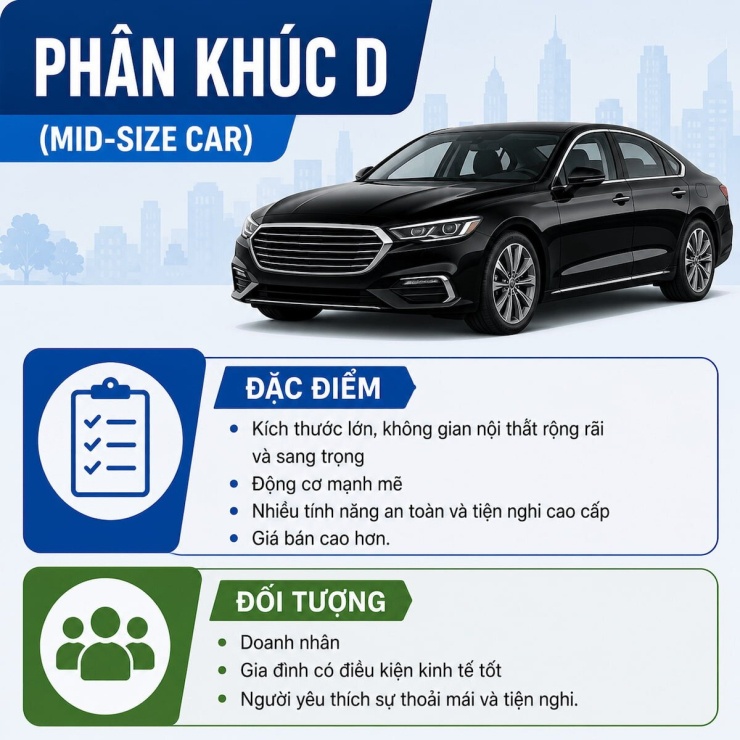 1784381567-66668dcdd6-phan-khuc-d-1556-width740height740 Cách phân biệt dòng và các phân khúc xe ô tô đơn giản - 9