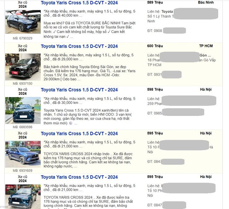 Yaris Cross 2024 đã qua sử dụng bán lại giá rẻ: Có nên mua? - 1