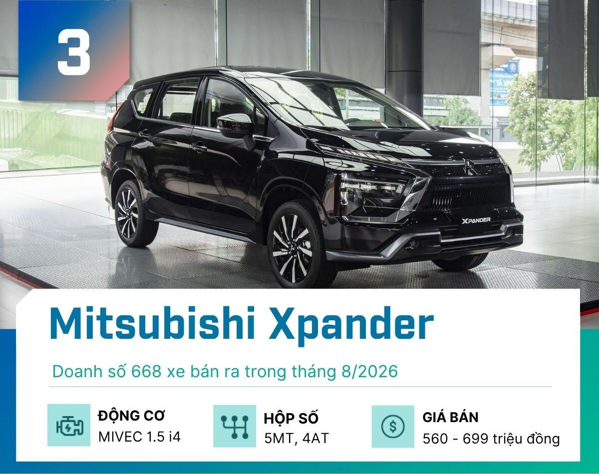 5-mau-mpv-ban-chay-nhat-tai-viet-nam-thang-8-2026-mitsubishi-xpander-1789540371-17-width1200height950 Đây là 5 mẫu MPV bán chạy nhất tại Việt Nam tháng 8/2026 - 3