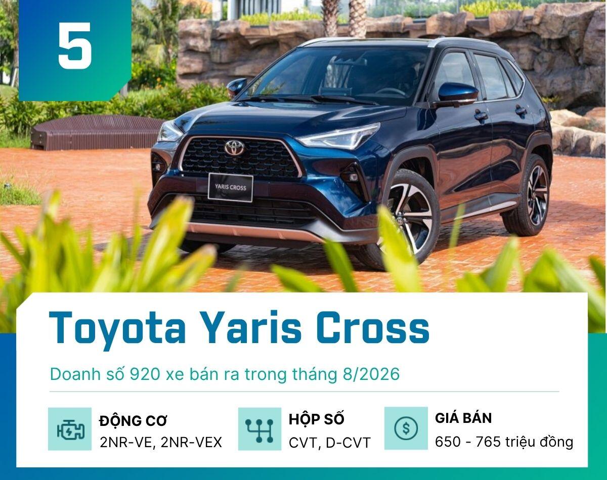 5-mau-xe-gam-cao-toyota-yaris-cross-1789728520-32-width1200height950 5 mẫu xe gầm cao "đắt khách" nhất tháng 8/2026 - 5