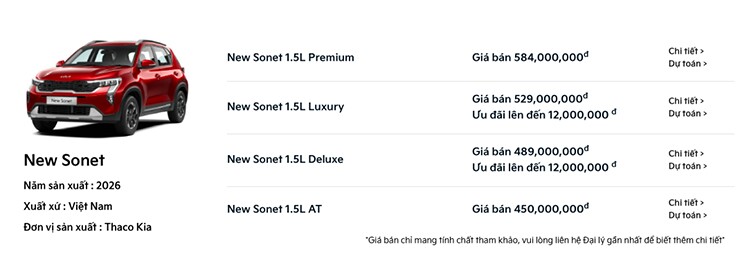 kia-sonet-giam-gia-manh-tai-dai-ly-ban-at-chua-den-440-trieu-dong-3-copy-1788929752-188-width740height270 Giá bán đề xuất của Kia Sonet trong tháng 9. Ảnh: Kia