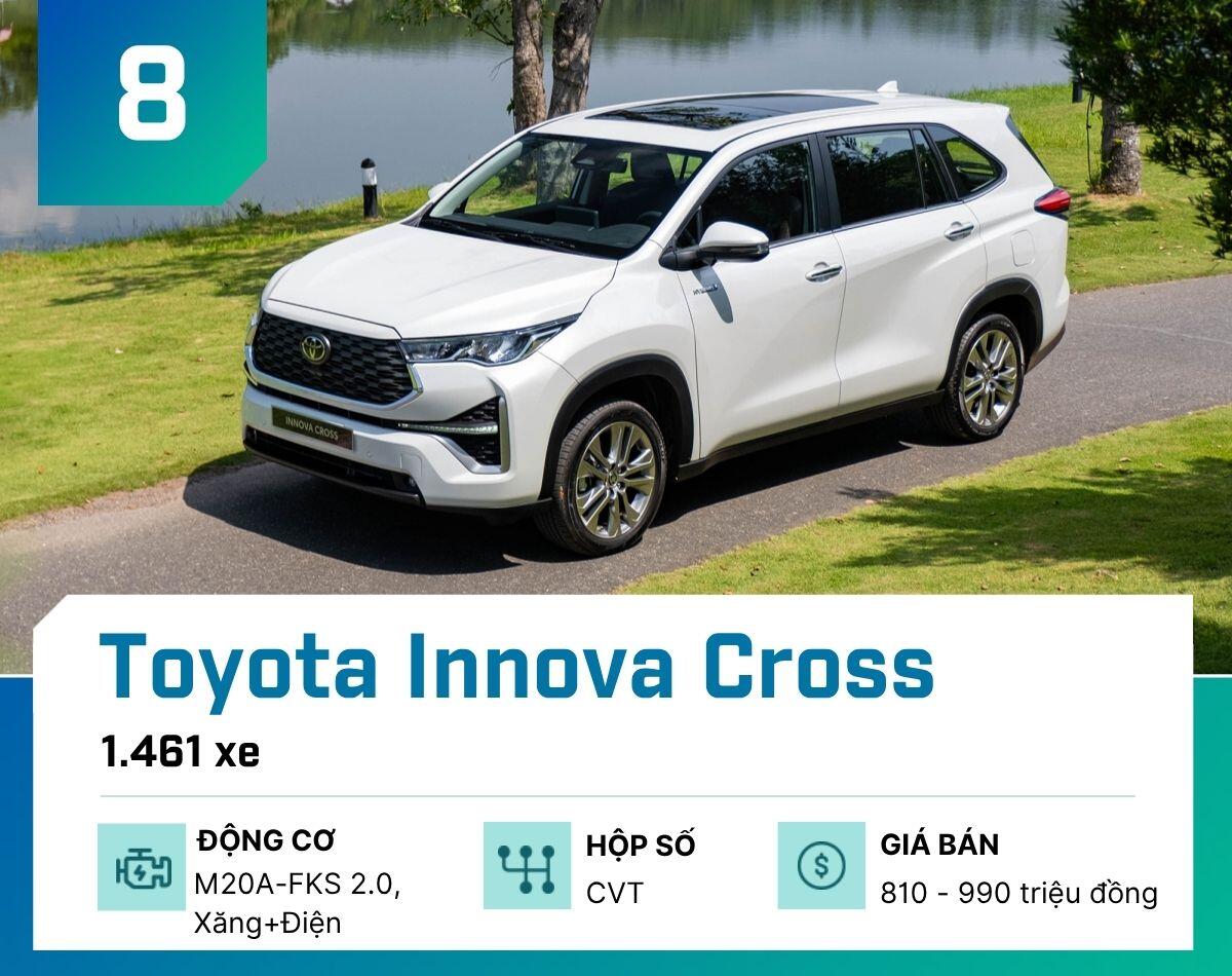 10-mau-o-to-ban-nhieu-nhat-tai-viet-nam-thang-9-2026-toyota-innova-cross-1792087123-968-width1200height950 Đây là 10 mẫu ô tô bán nhiều nhất tại Việt Nam tháng 9/2026 - 9