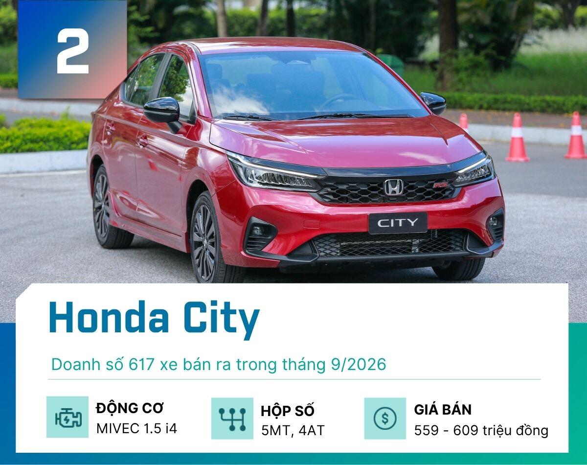 5-mau-sedan-ban-nhieu-nhat-thang-9-2026-tai-thi-truong-viet-nam-honda-city-1791902384-746-width1200height950 Đây là 5 mẫu sedan bán nhiều nhất tại Việt Nam tháng 9/2026 - 2