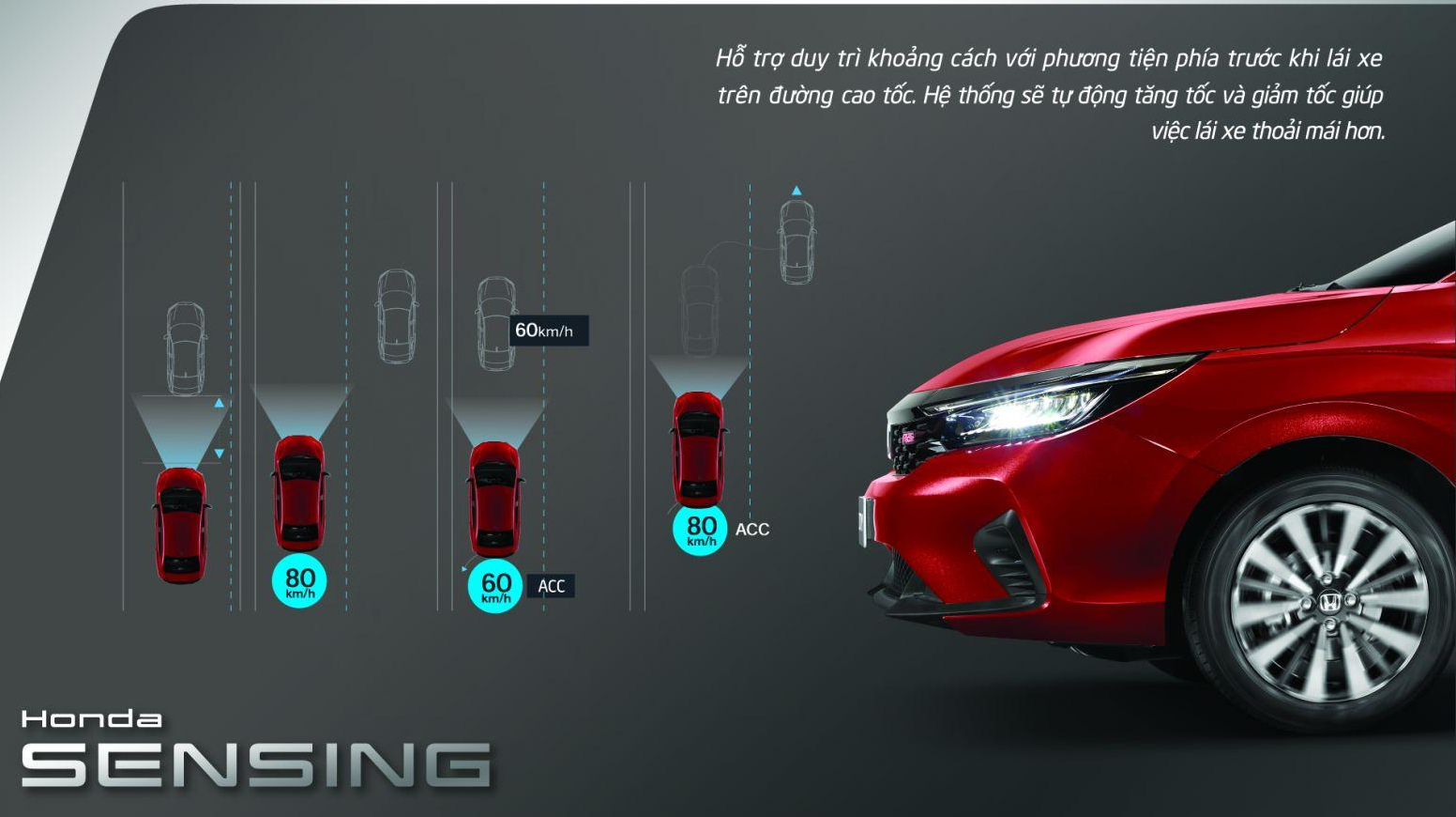 nghich-ly-mua-o-to-di-pho-chi-tien-ty-sam-cong-nghe-van-hondacityhot3-1792057294-533-width1552height870 Minh họa hệ thống hỗ trợ lái xe