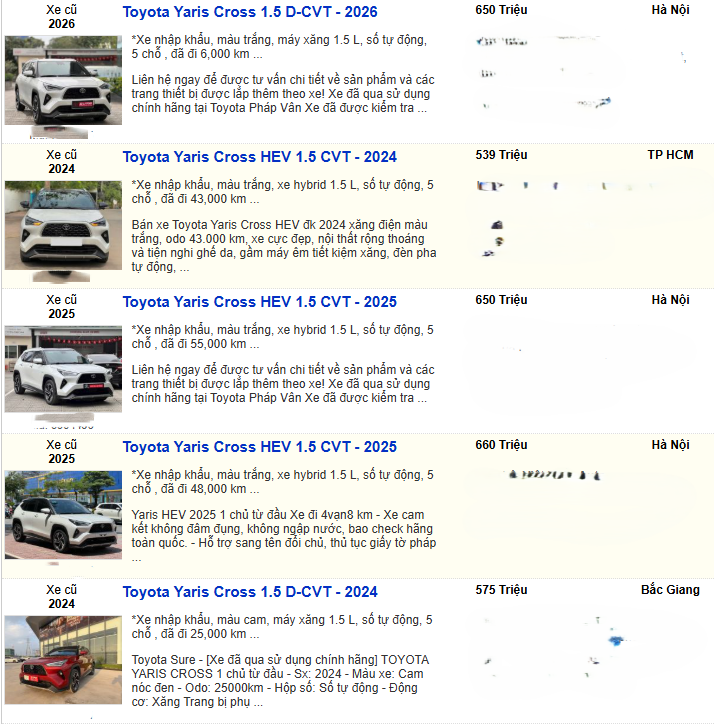 Một số tin rao bán Toyota Yaris Cross cũ.