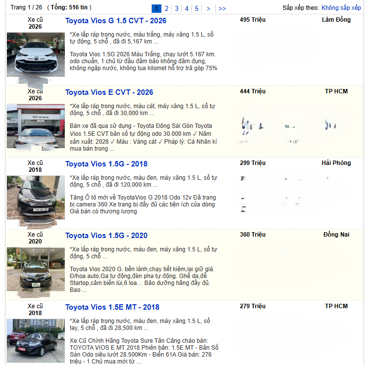 Một số tin rao bán Toyota Vios.