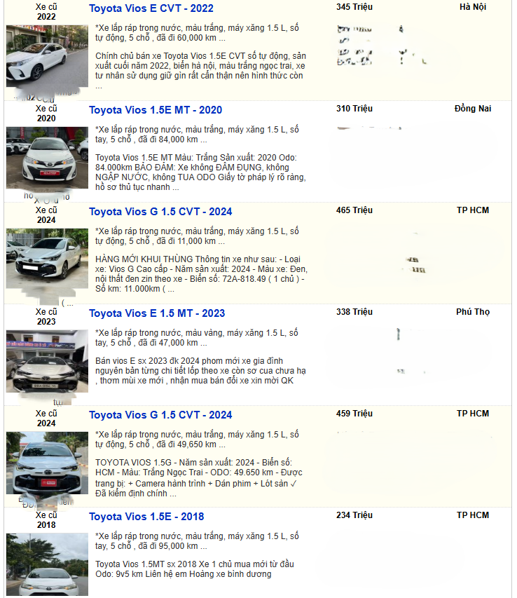 Một số tin rao bán Toyota Vios.