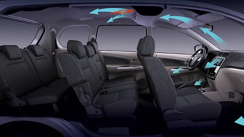 Thông số kỹ thuật Avanza Premio 2024