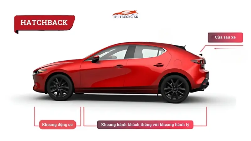 Dòng ô tô Hatchback