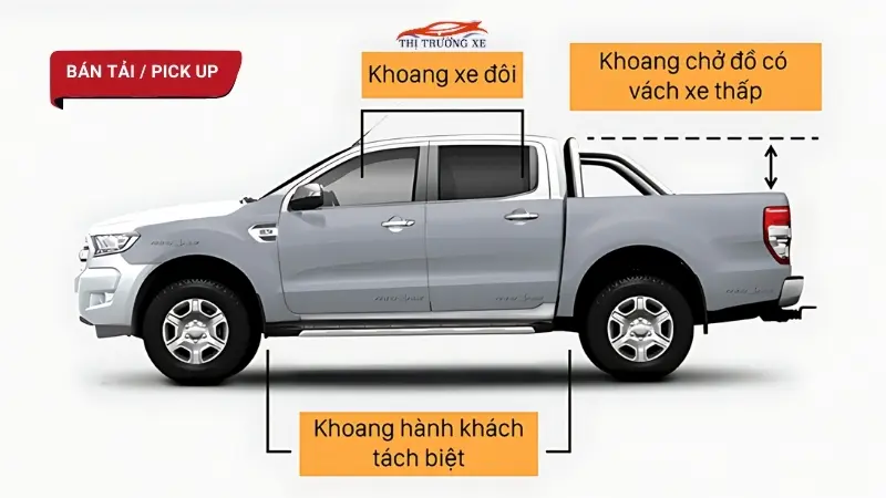 Bán tải - Pickup