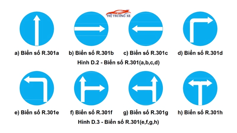 Biển báo hiệu lệnh