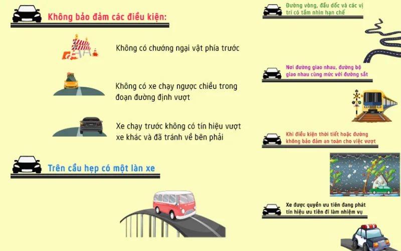 Các trường hợp cấm vượt xe dù không có biển báo
