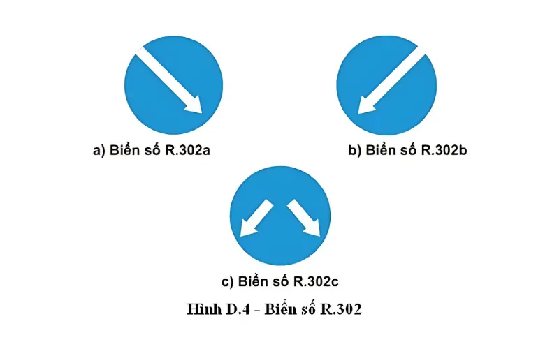 Biển số R.302 (a, b, c) "Hướng phải đi vòng chướng ngại vật"