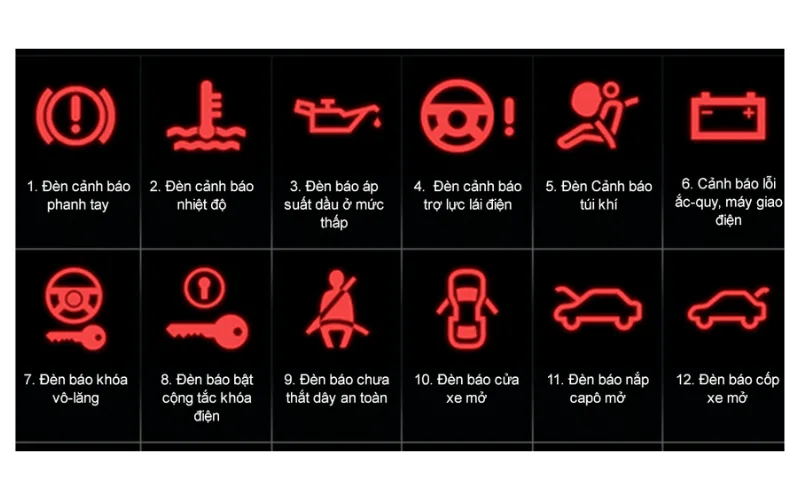 Phớt lờ đèn cảnh báo