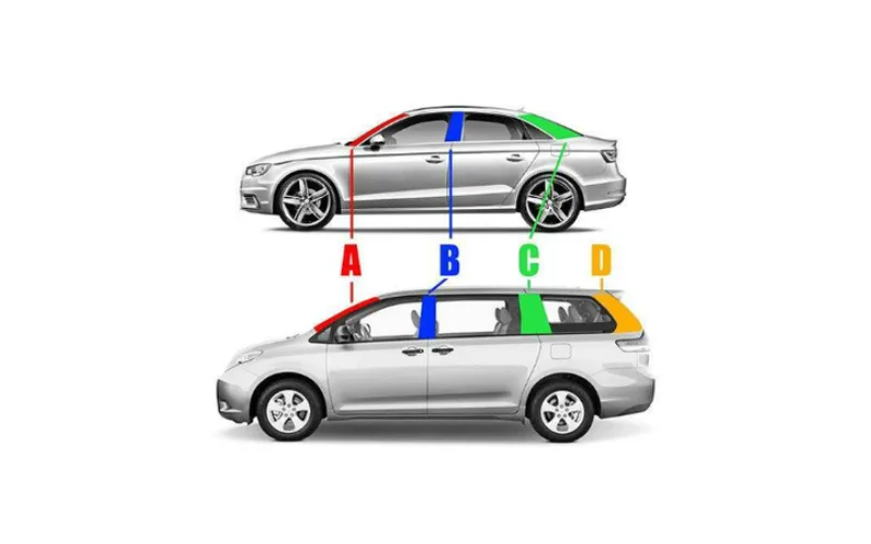 Cột A, B, C, D trên xe ô tô là gì?