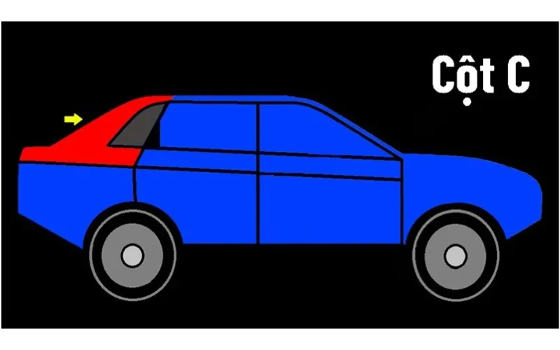 Cột C trên xe ô tô nằm ở đâu?